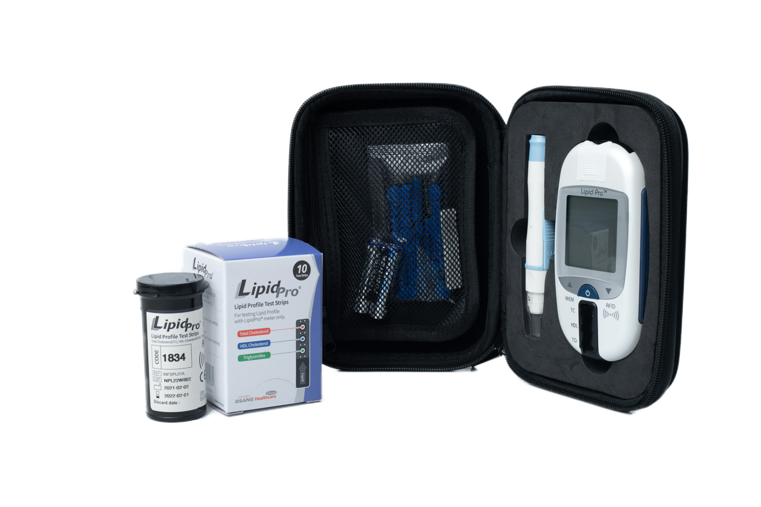 Lipid Profile Test Shows